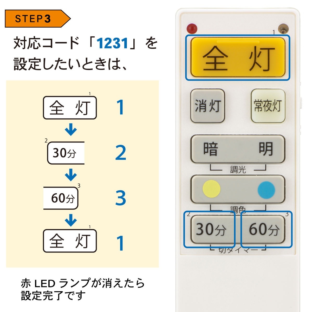 シモーキング様　ご予約　特価 リモコンスイッチ ペンダント型照明専用 タイマー機能付き｜OCR