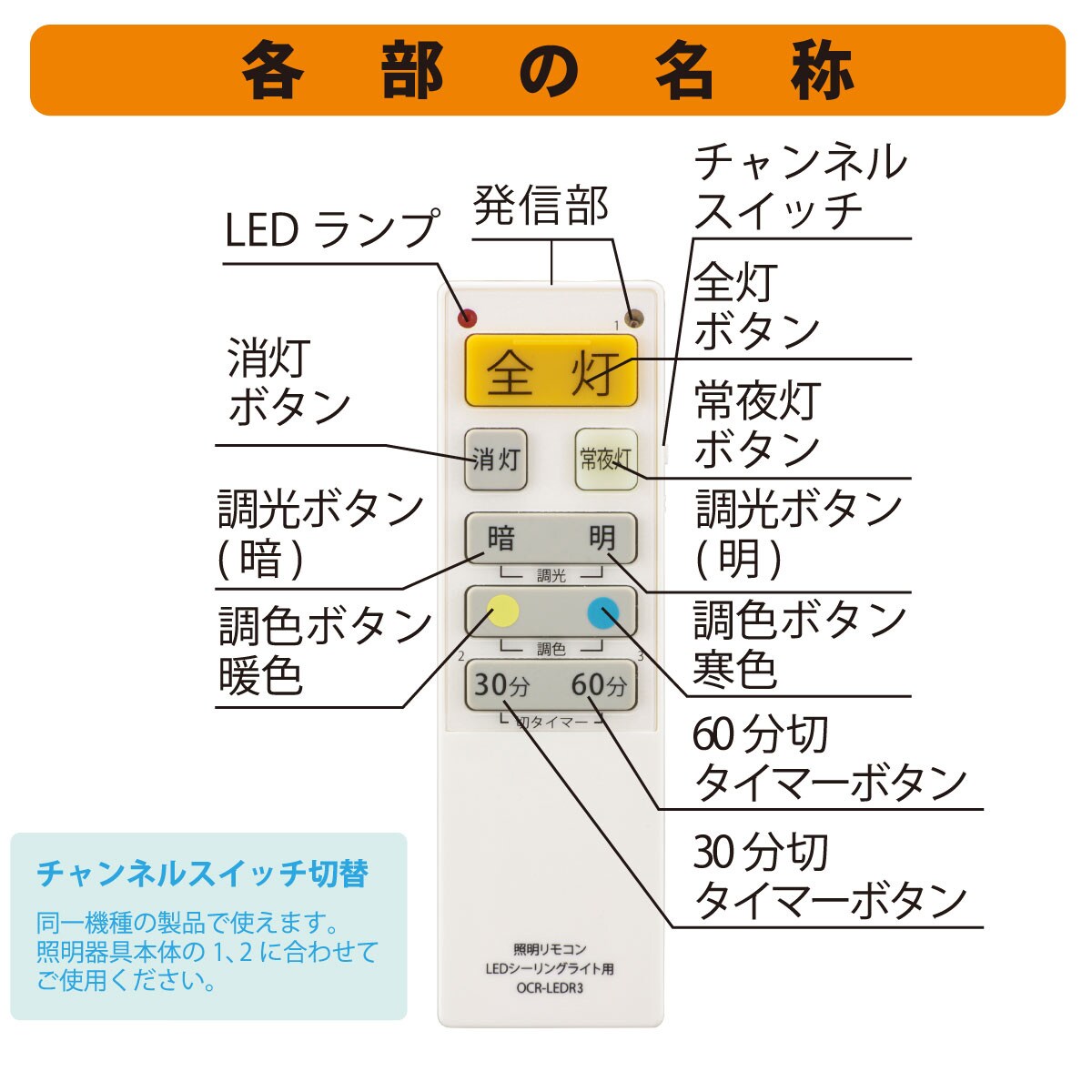 オーム電機 LEDシーリングライト専用照明リモコン 調光機能対応 OCR