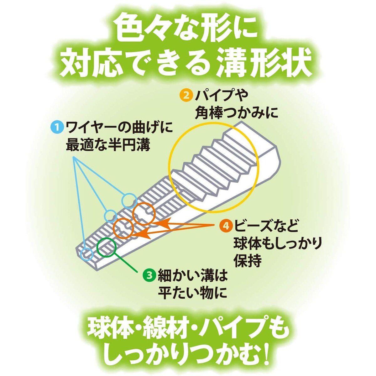 ツノダ ラジぷら バネ付 125mm RP-125SC-S | 工具,作業工具,ペンチ