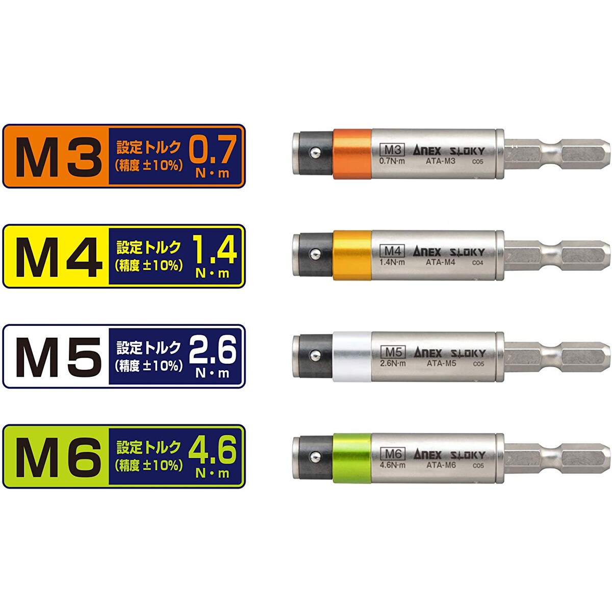アネックス ANEX 電気工事用 トルクアダプター M3 ATA-M3