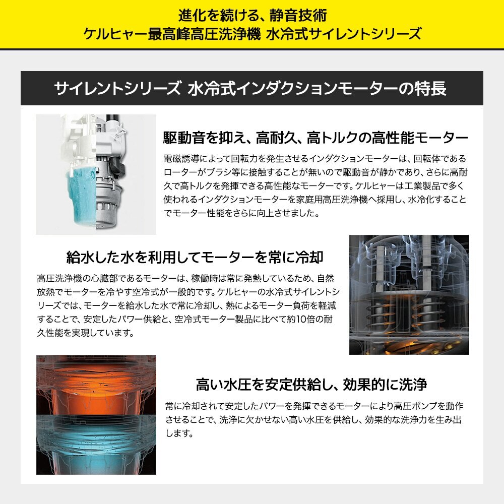 送料無料】【お得な限定セット】ケルヒャー 高圧洗浄機 K3サイレント