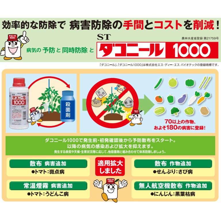 農薬便覧 0307ad1009cc42cc97d6edb10a5b35