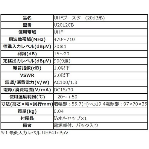送料無料】DXアンテナ UHFブースター 20dB形 電源部付き U20L2CB