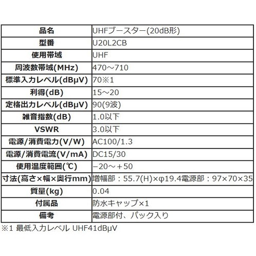 【送料無料】DXアンテナ UHFブースター 20dB形 電源部付き U20L2CB