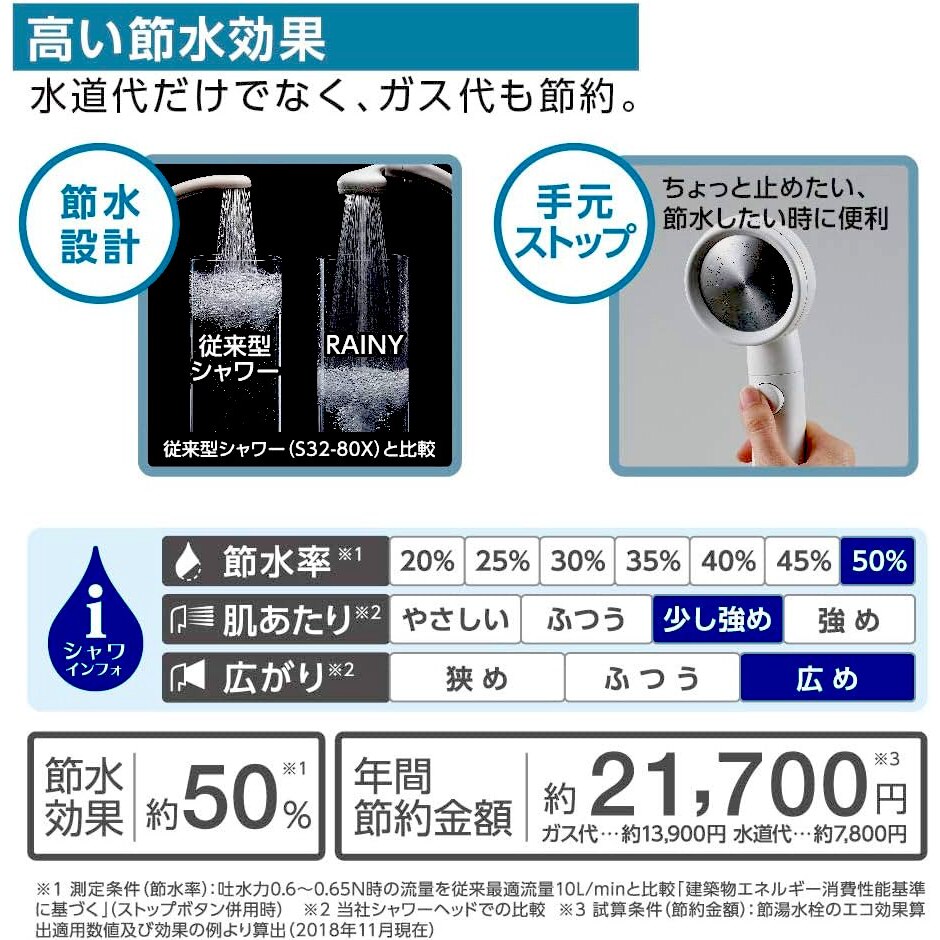 【送料無料】サンエイ SANEI シャワーヘッド レイニームーヴ PS383-82XA-BA2