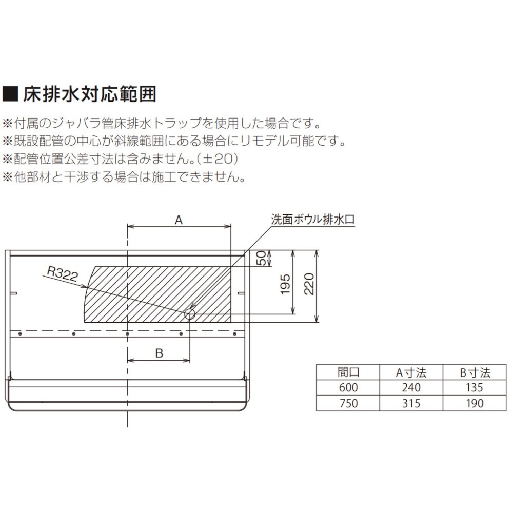 送料無料】TOTO 洗面化粧台 2枚扉タイプ 間口750mm 一般地用