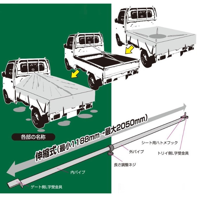 大自工業 メルテック 軽トラ職人 シートフレーム TK-110