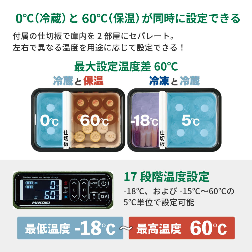 送料無料】【蓄電池2個付き】ハイコーキ HiKOKI 18V コードレス冷温庫