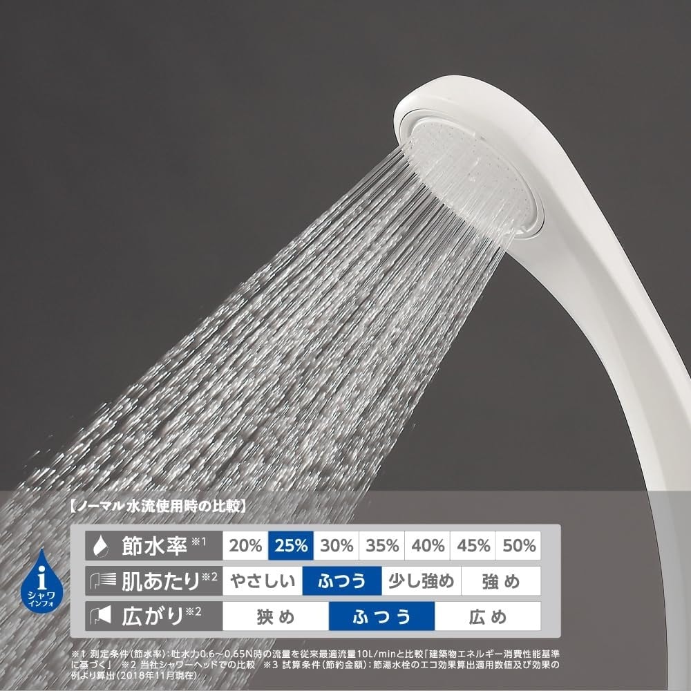 SANEI  SK1811C  壁付サーモスタット混合水栓 サーモシャワー混合栓 | 商品のご案内 | SANEI｜デザイン性に
