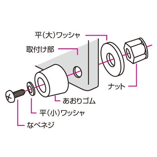 大自工業 メルテック 軽トラ職人 あおりゴムガード 4個入り TK-004