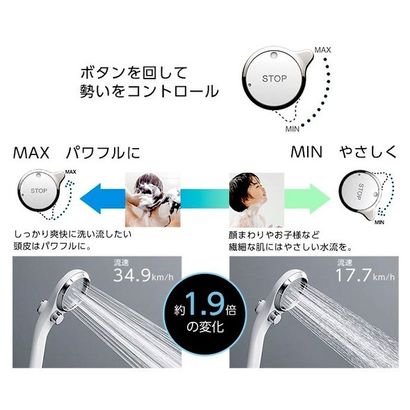 ⭐︎Asu⭐︎専用新品未開封！ ジェンマジャパンャワーヘッド 洗濯機