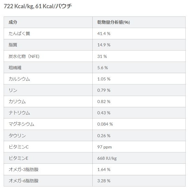 サイエンス・ダイエット 猫用 避妊・去勢後～6歳 サーモン ウェットパウチ 85g