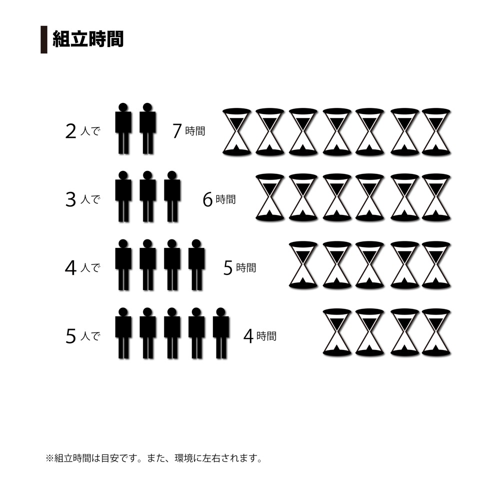【送料無料】南栄工業 パイプ車庫 3256UMSV 「4梱包」 【大型便・時間指定不可】