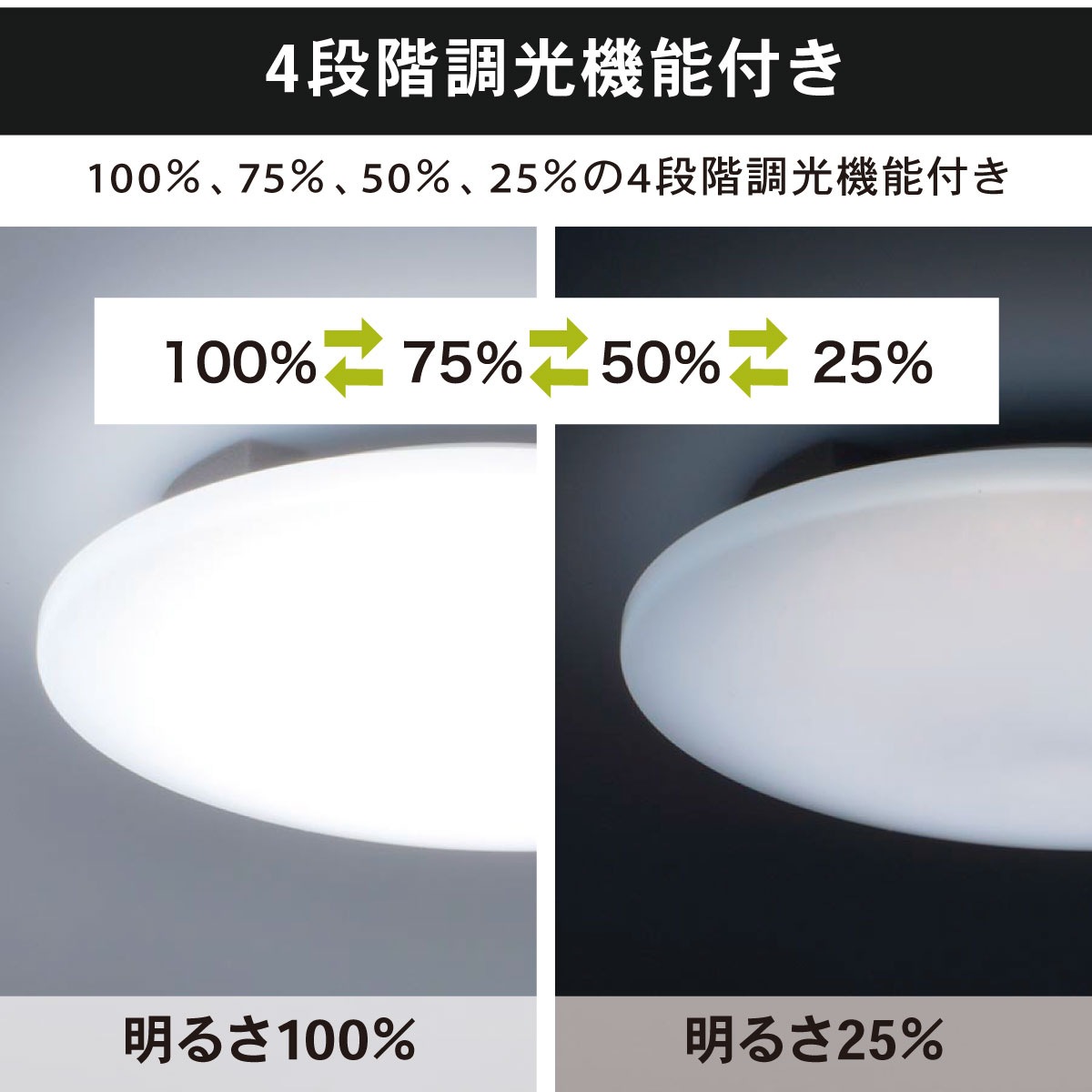 送料無料】オーム電機 LEDシーリングライト 8畳用 調光 昼光色 LE 