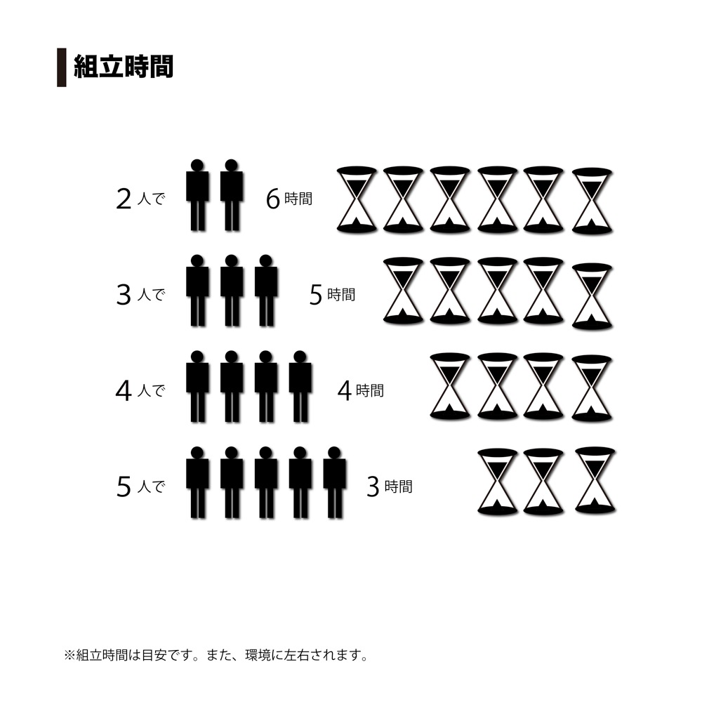 【送料無料】南栄工業 パイプ車庫 3256BMSV 「5梱包」 【大型便・時間指定不可】