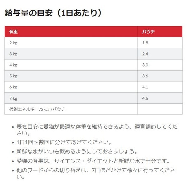 サイエンス・ダイエット 猫用 シニア 7歳以上 サーモン ウェットパウチ 85g