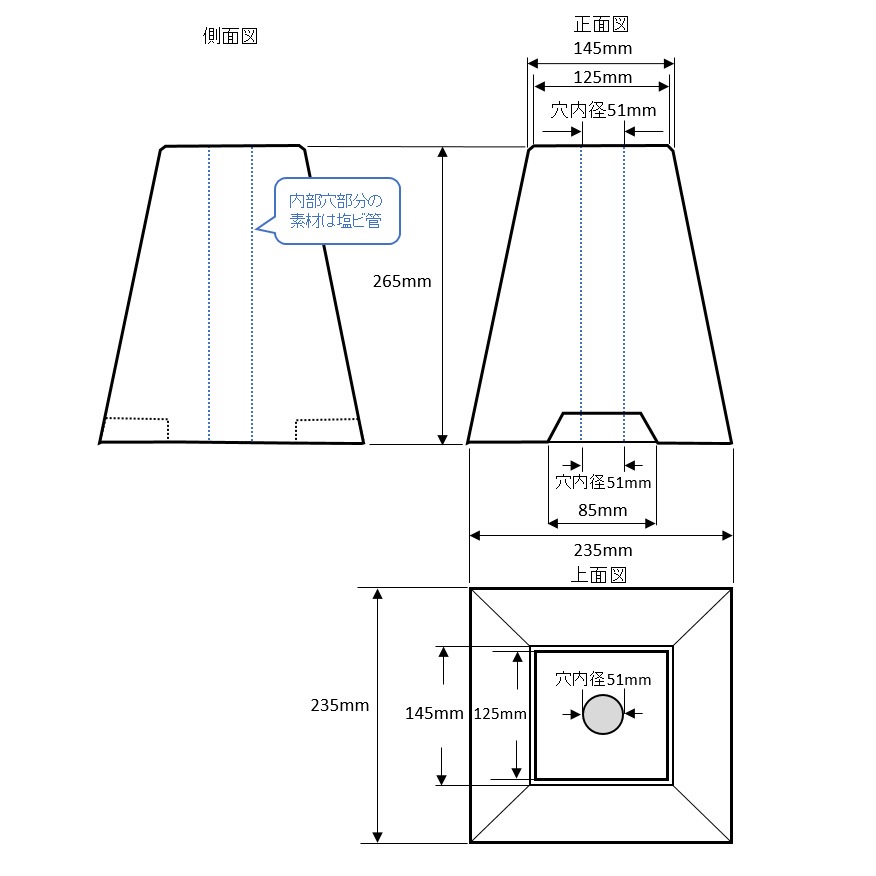 送料無料】ネクスタイル 単管ブロック ×2個 単管パイプ束石 DIY用 SA-2