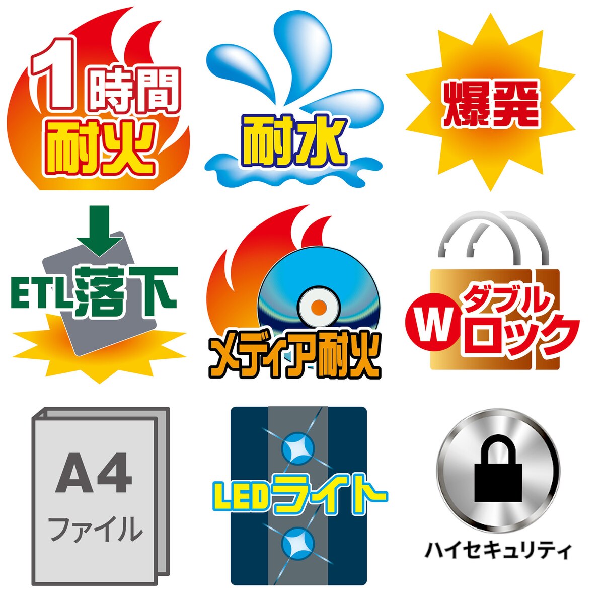【送料無料】セントリー SENTRY ダイヤル式 1時間耐火耐水金庫 ビッグボルトシリーズ JFW205DG 【搬入設置サービス】 【メーカー直送・代引不可・置配不可】
