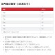 サイエンス・ダイエット 猫用 避妊・去勢後～6歳 チキン ウェットパウチ 85g