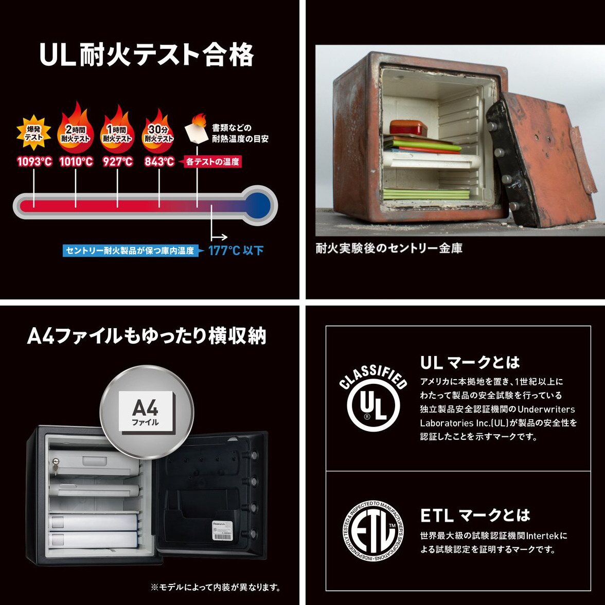 【送料無料】セントリー SENTRY テンキー式 2時間耐火耐水金庫 JTW082GEL 【搬入サービス】 【メーカー直送・代引不可・置配不可】