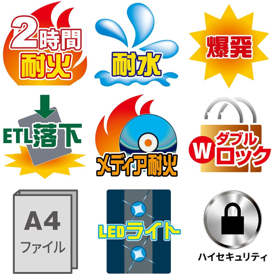 【送料無料】セントリー SENTRY テンキー式 2時間耐火耐水金庫 JTW082GEL 【搬入サービス】 【メーカー直送・代引不可・置配不可】