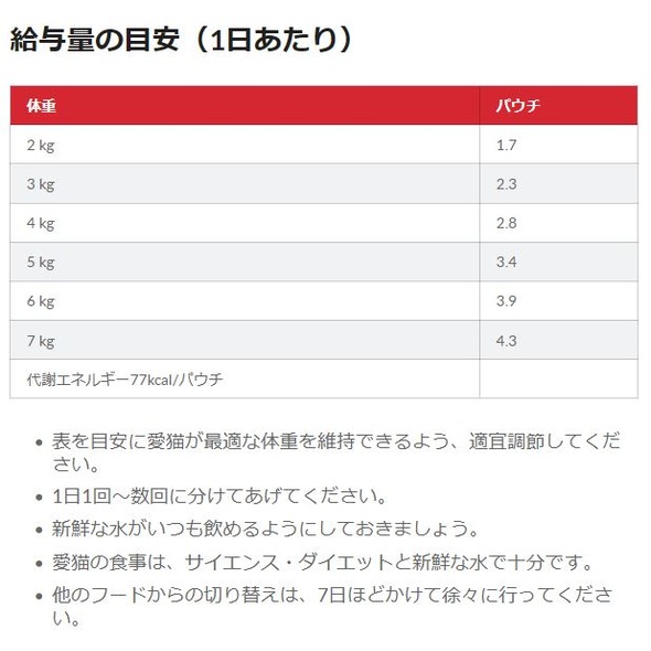 サイエンス/ダイエット 猫用 シニア 7歳以上 チキン ウェットパウチ 85g
