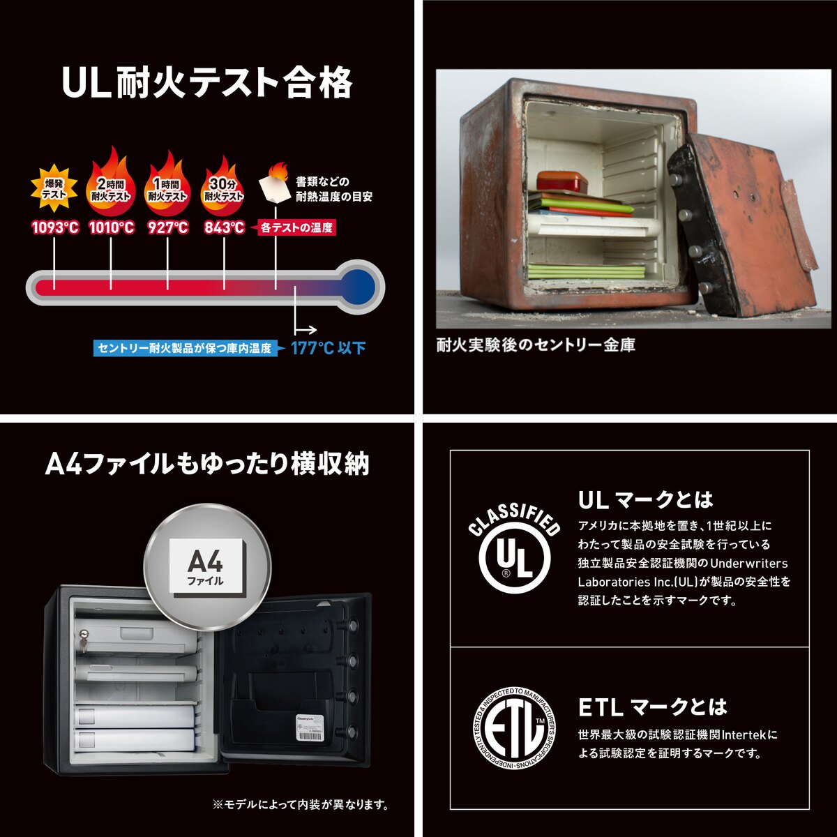 【送料無料】セントリー SENTRY テンキー式 2時間耐火耐水金庫 JTW123GEL 【搬入サービス】 【メーカー直送・代引不可・置配不可】
