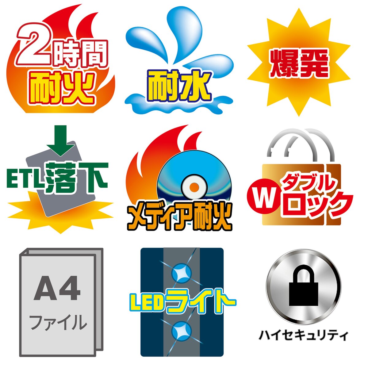 【送料無料】セントリー SENTRY テンキー式 2時間耐火耐水金庫 JTW123GEL 【搬入サービス】 【メーカー直送・代引不可・置配不可】