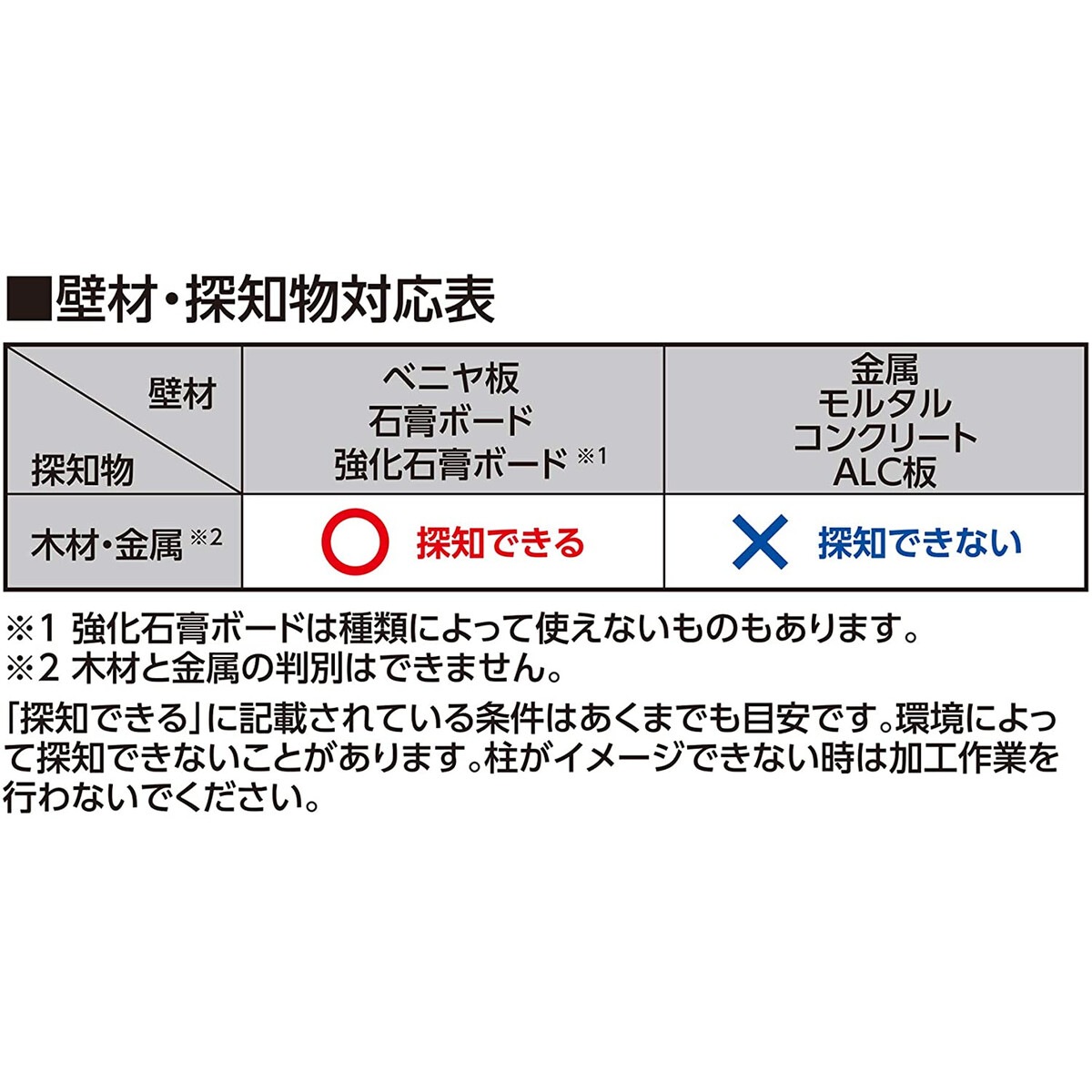 送料無料】メーカー欠品中 次回11月中旬入荷予定です シンワ