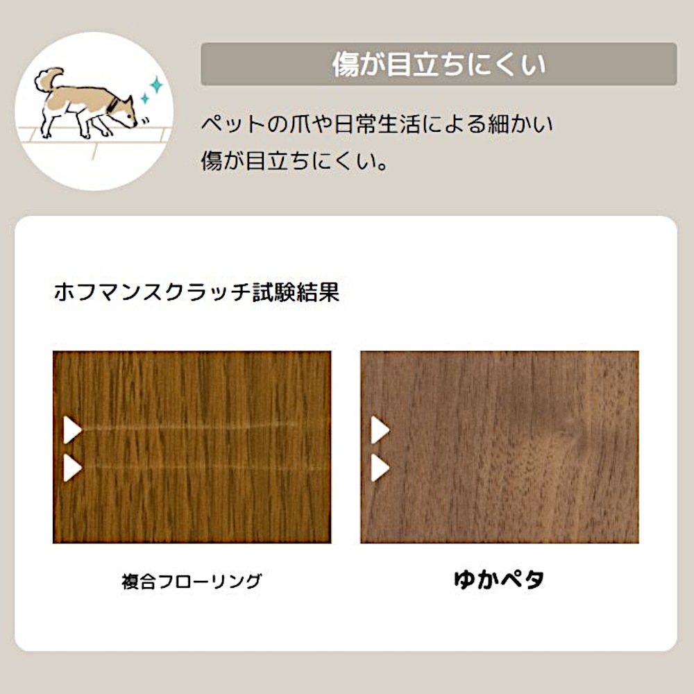 送料無料】東リ 吸着塩ビタイル ゆかペタ YKP202 モイストタイル