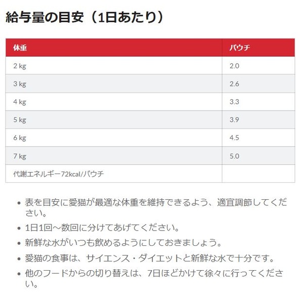 メーカー欠品中 次回6月中旬入荷予定です　サイエンス・ダイエット 猫用 アダルト 1～6歳 サーモン ウェットパウチ 85g