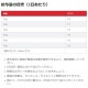 サイエンス・ダイエット 猫用 アダルト 1～6歳 チキン ウェットパウチ 85g