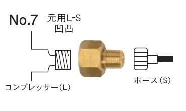 ホルベイン トリコン ジョイント No.7 元用L-S 564207