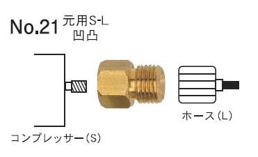 ホルベイン トリコン ジョイント No.21 元用S-L 564221