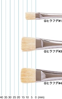 ヴァンゴッホデザイン日本画用平筆＃4  (Gヒラフデ#4)  /ターレンス