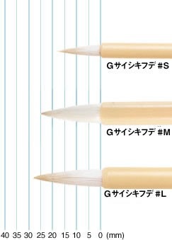 ヴァンゴッホデザイン日本画用彩色筆Ｍ  (Gサイシキフデ#M)  /ターレンス