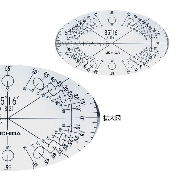 ウチダ（マービー） 立体分度器 35°16′ 品番：1-822-0203