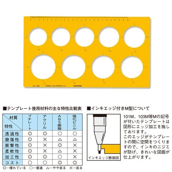ウチダ(マービー) テンプレート ＮＯ116Ｍ 円定規 品番：1-843-0016