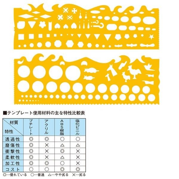 ウチダ(マービー) テンプレート ＮＯ71 カット定規 品番：1-843-0071