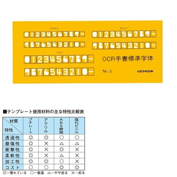 ウチダ(マービー) テンプレート ＯＣＲ定規  ＮＯ?5 品番：1-843-1634