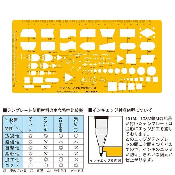 ウチダ(マービー) テンプレート デジタル・アナログ  ＮＯ3 品番：1-843-1800