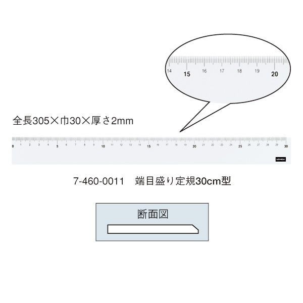 ウチダ(マービー) 端目盛り定規 30ｃｍ×2ｍｍ 品番：7-460-0011