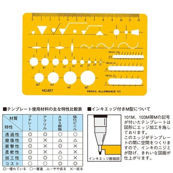 ウチダ（マービー） テンプレート ＮＯ857 仕上記号 品番：012-0002