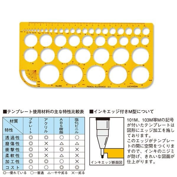 ウチダ（マービー） テンプレート ＮＯ860 円定規 品番：012-0005