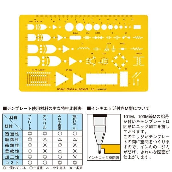 ウチダ（マービー） テンプレート ＮＯ862 論理設計定規 品番：012-0007
