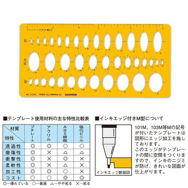 ウチダ（マービー） テンプレート ＮＯ212Ｍ 楕円定規 品番：012-0011