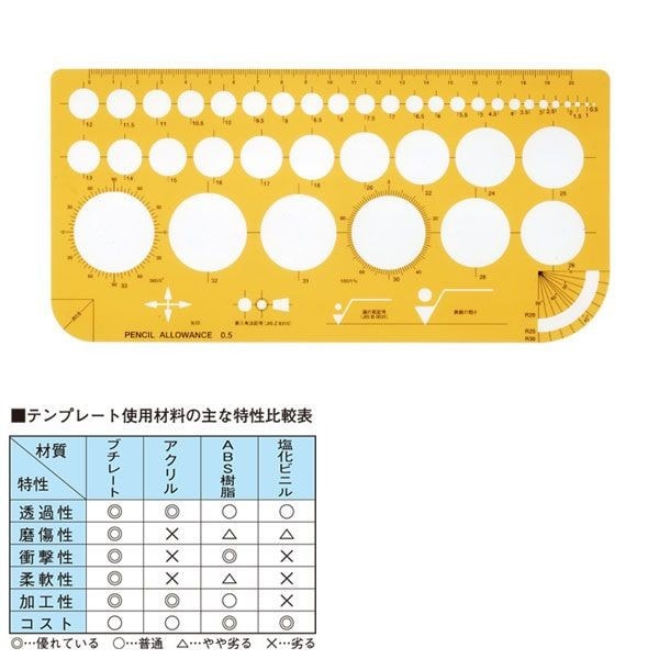 ウチダ（マービー） テンプレート ＮＯ863 仕上記号 品番：012-0012