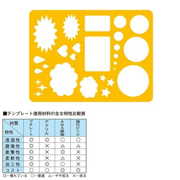 ウチダ（マービー） コミック用ふきだしテンプレート ＮＯ1 品番：012-0016