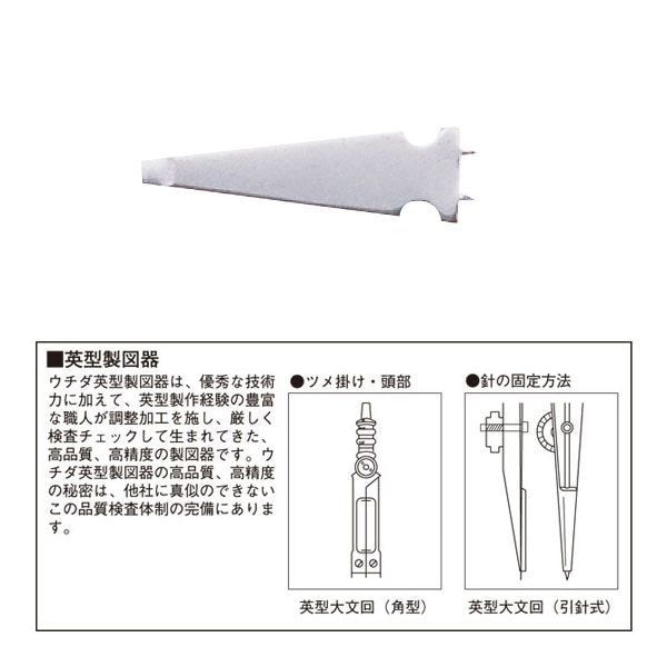 ウチダ（マービー） 英型 ドライバー Ｓ バチ 品番：014-0083
