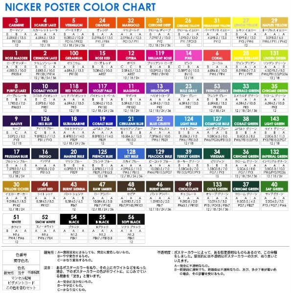 ポスターカラー36色(各40ml)セット Amazon | ニッカー 水彩絵具 ポスターカラー 36色セット 40ml